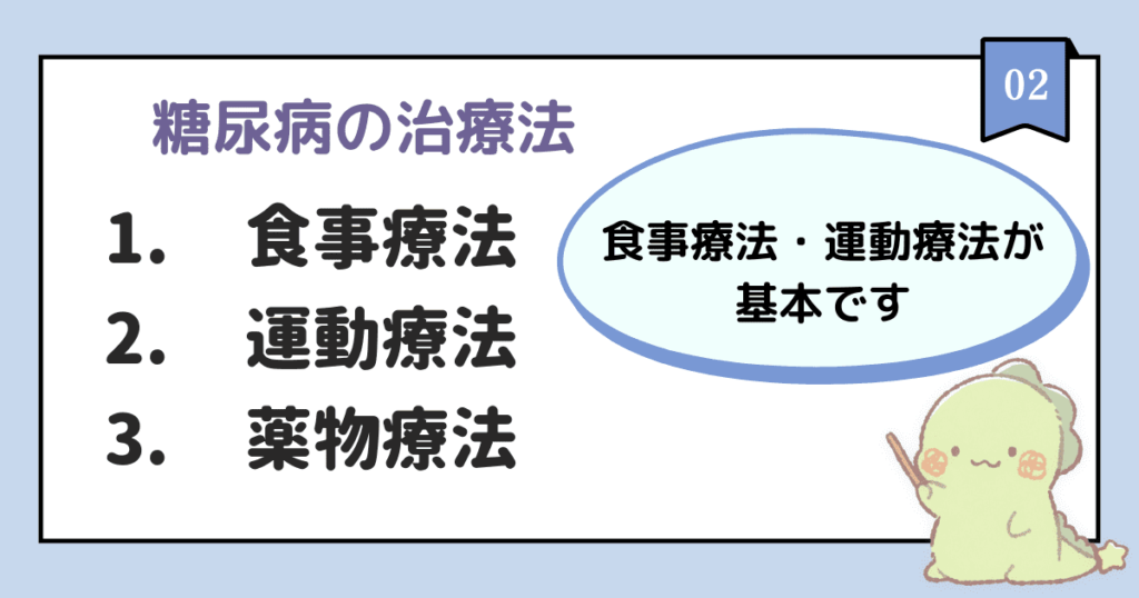 糖尿病の治療法